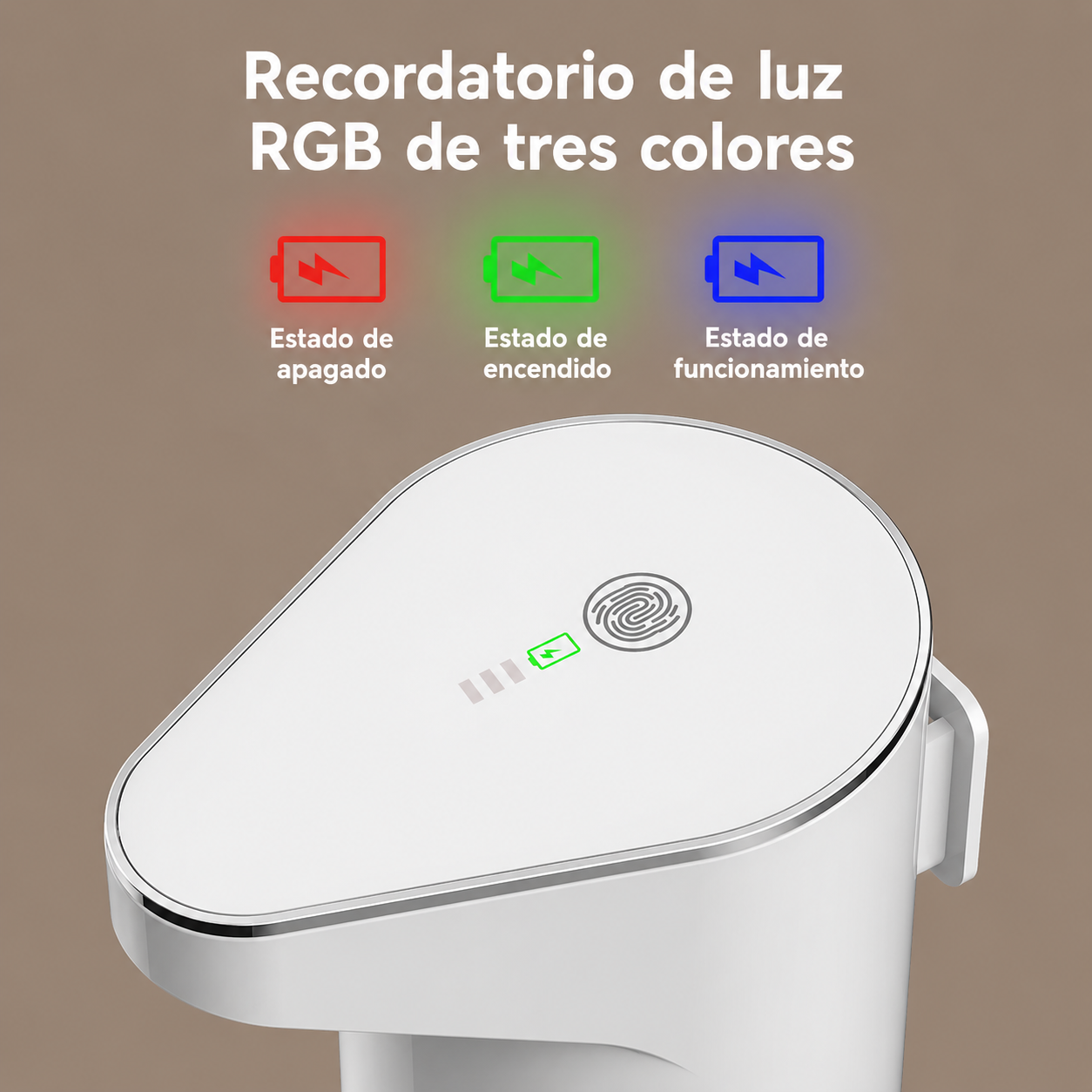 Dispensador Automático De Jabón Sensor