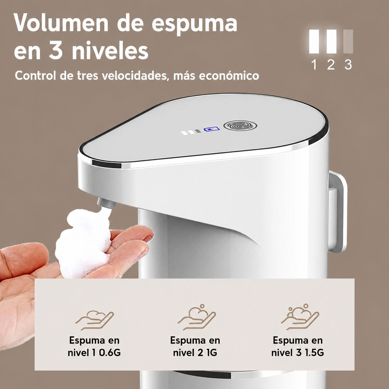 Dispensador Automático De Jabón Sensor